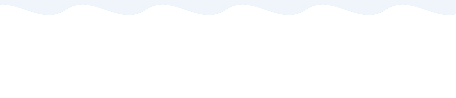 css